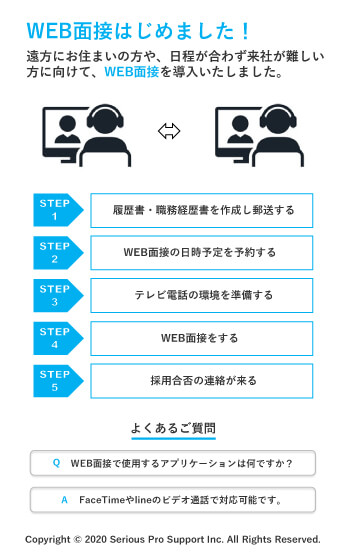 WEB面接の流れ